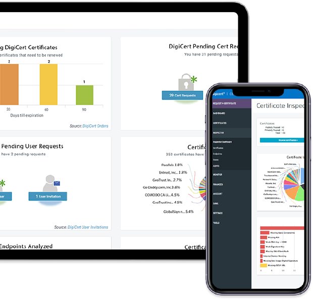 CertCentral Dashboard Screenshot